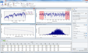 Roughness analysis according to the ISO 4287 standard of surface profiles from a milled steel surface. The profiles have been recorded with a stylus profiler. 