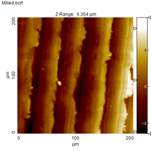 Raw milled surface