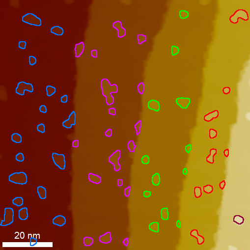 particle-analysis-image1