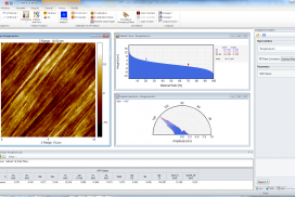 Roughness & Hardness Analysis