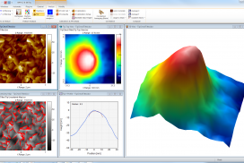 Tip Characterization