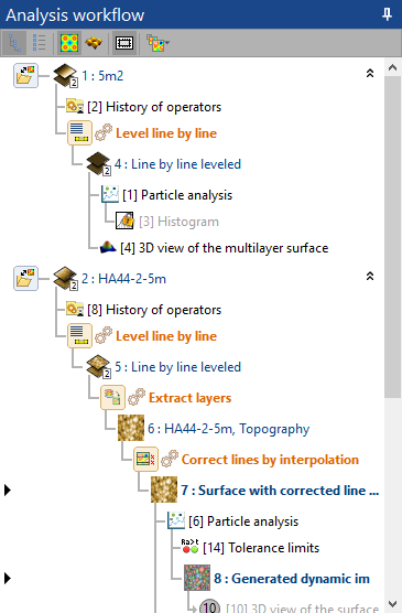 MountainsSPIP workflow navigation